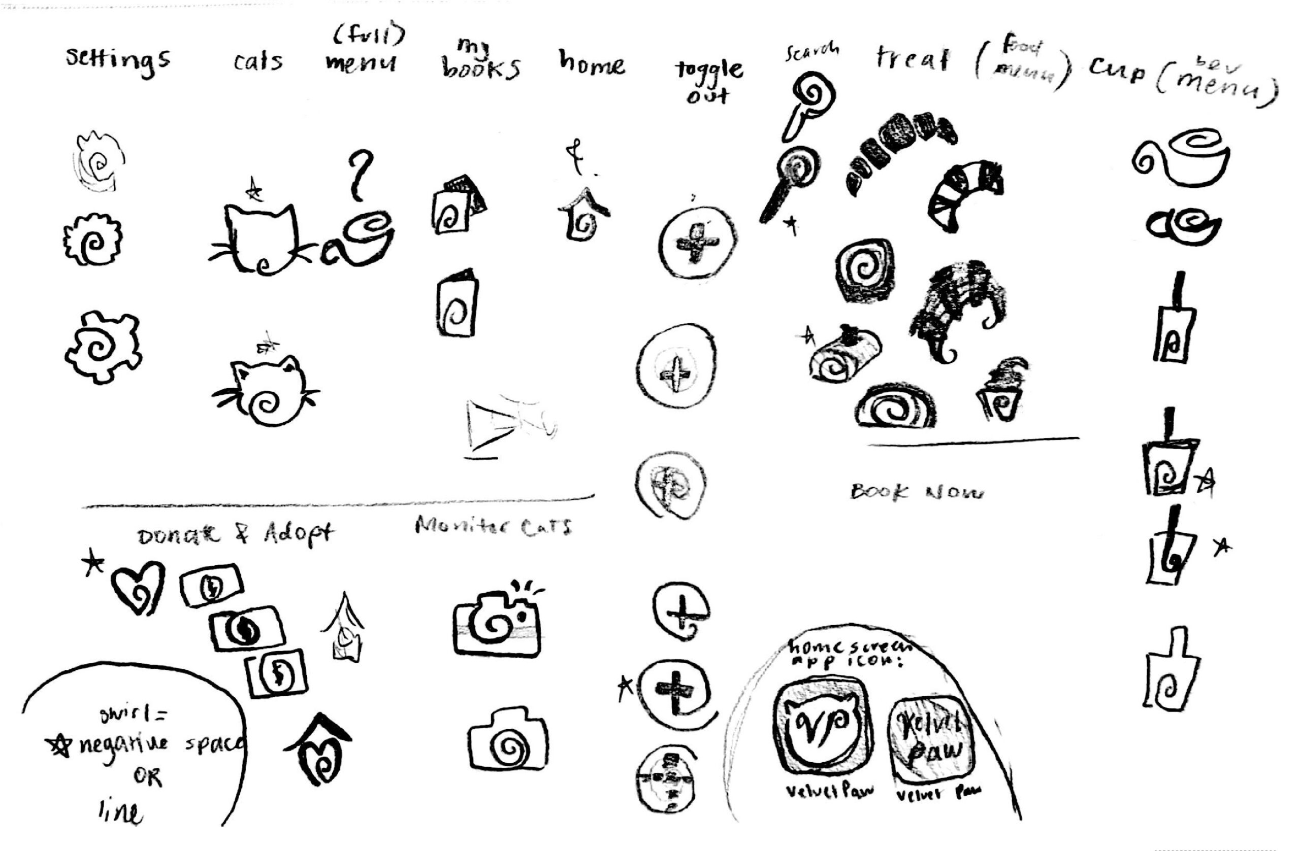 Velvet Paw sketches of icons developed
