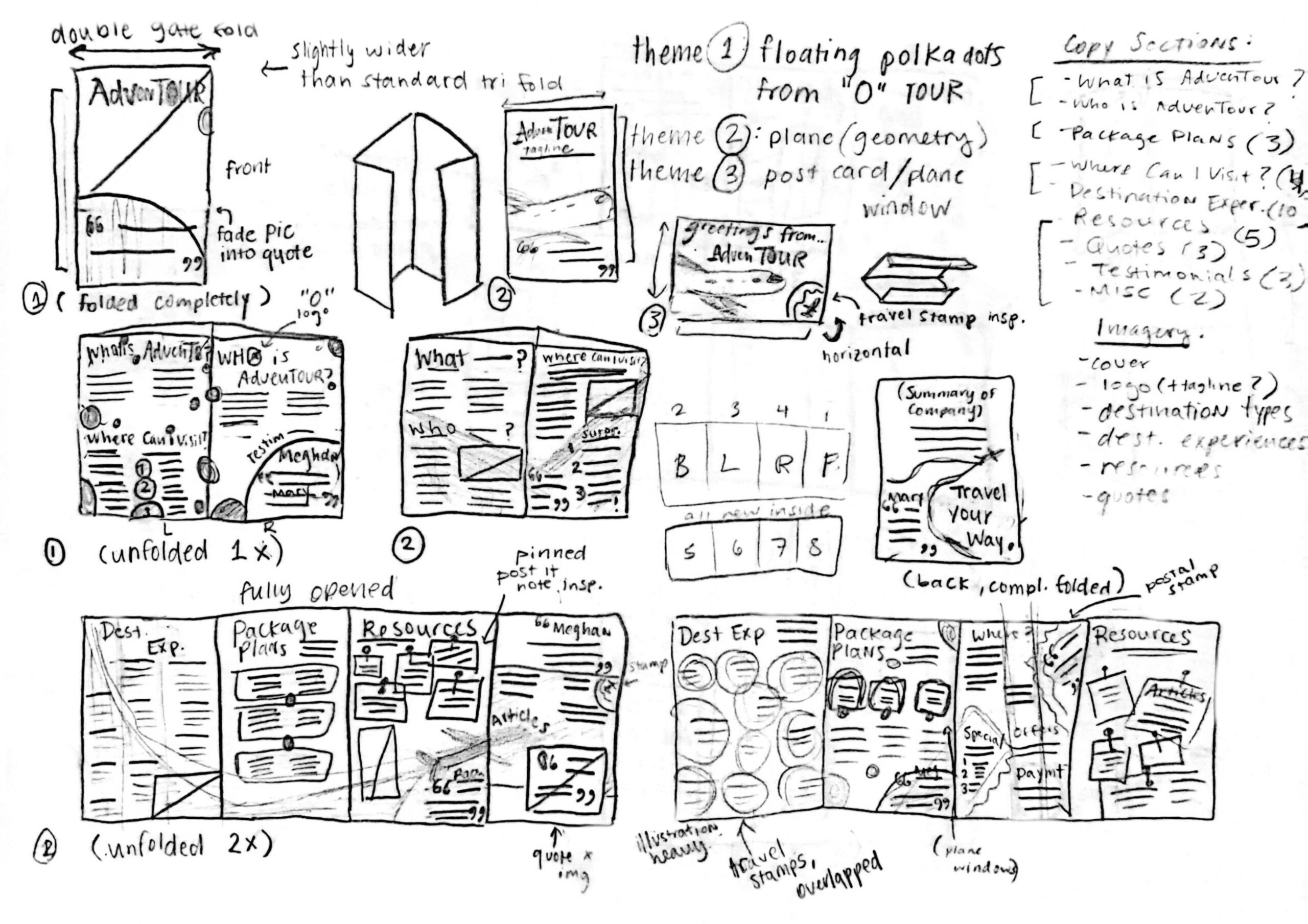 AdvenTOUR brochure sketches - 1