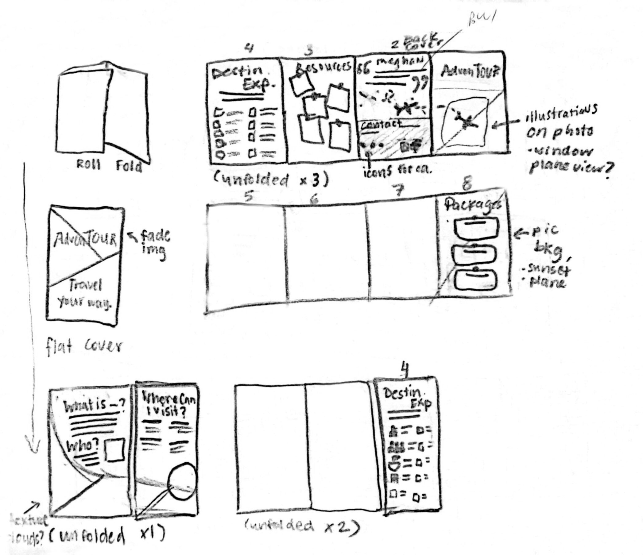 AdvenTOUR brochure sketches - 2
